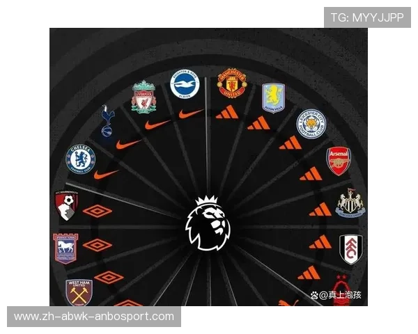 英超最强球队排名及实力评析